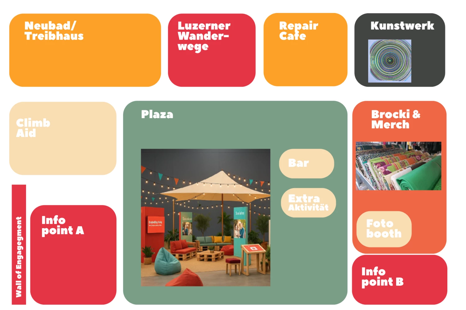 Plan Festivalkonzept Luga Sonderschau